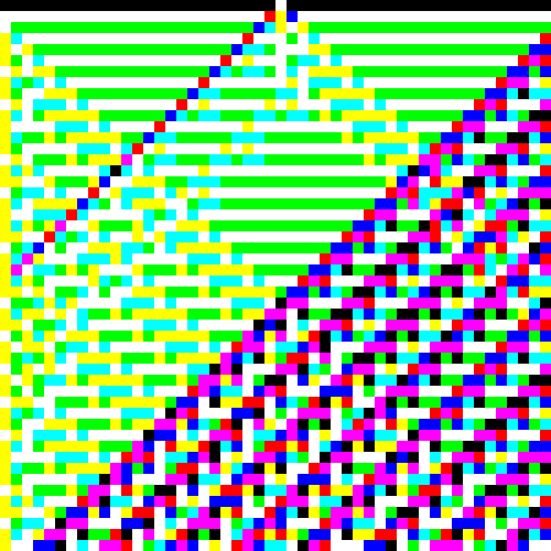 RGB Elementary Cellular Automaton #286