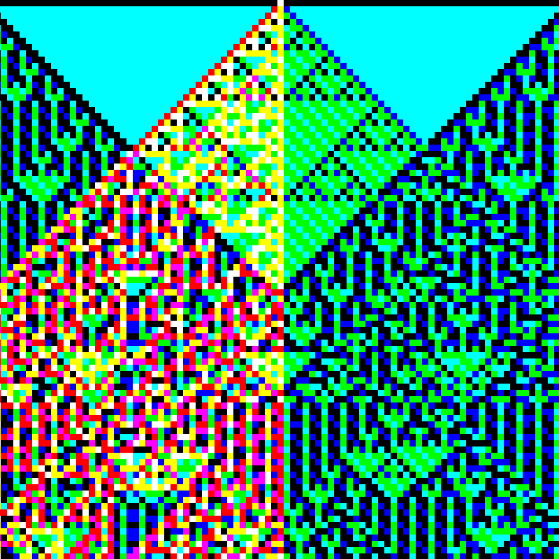 RGB Elementary Cellular Automaton #504