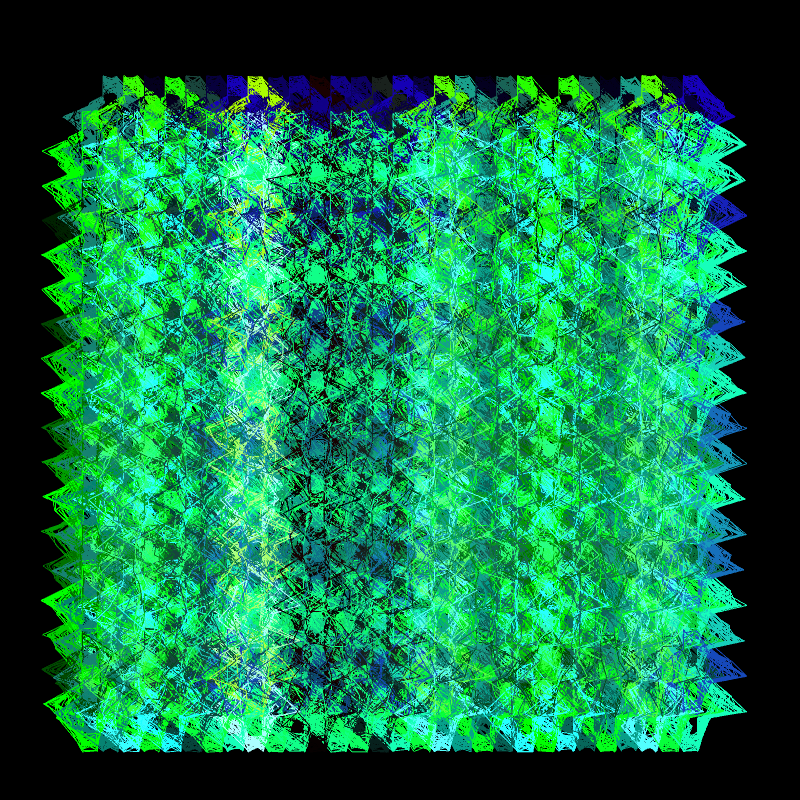 Dense Networks #11