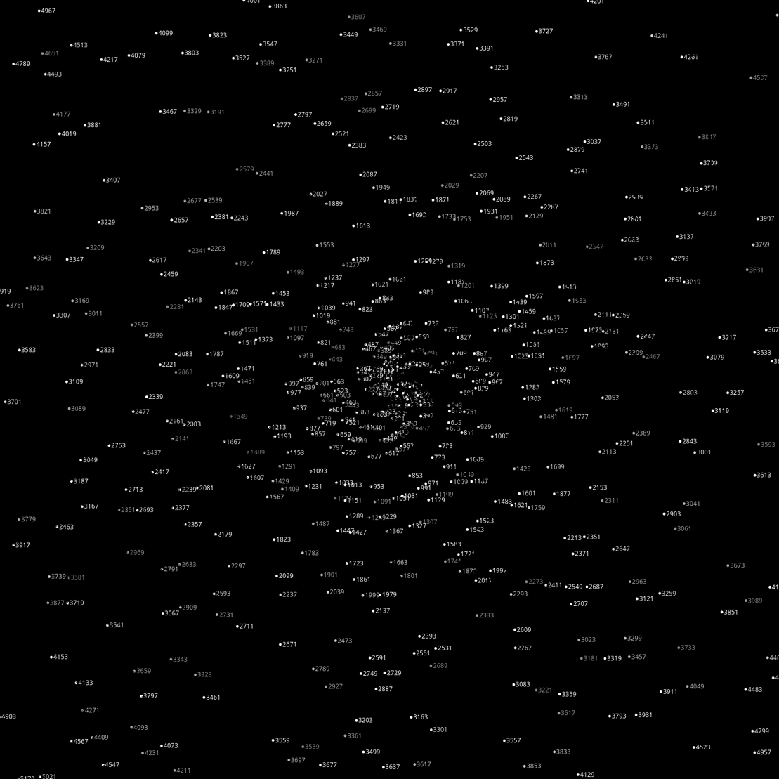 Polar Plot of Numbers #217