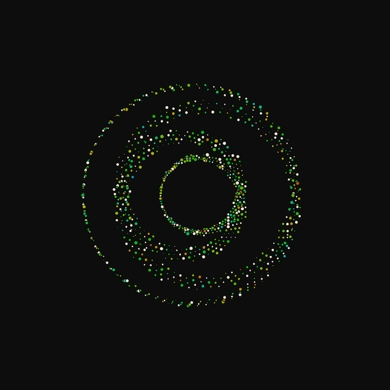 rotating particles #129