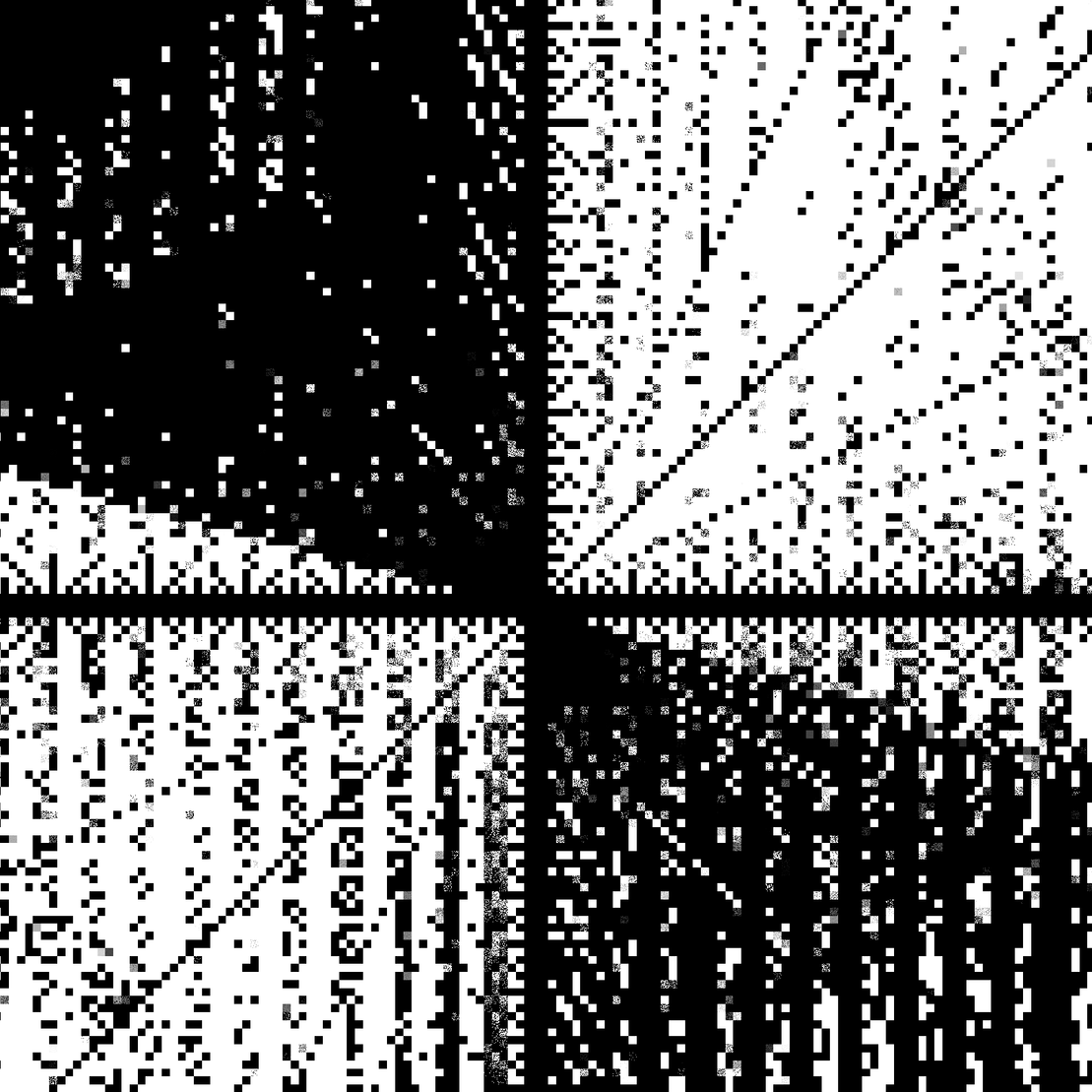 Energy Quadrants #4