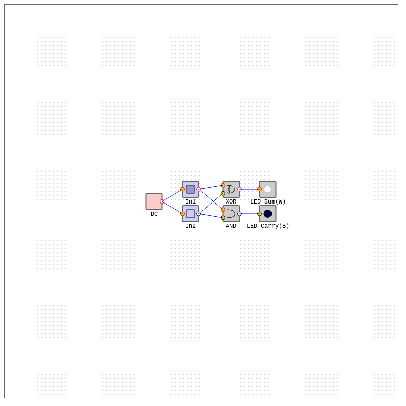 Arithmetic Circuits - Half Adder #4