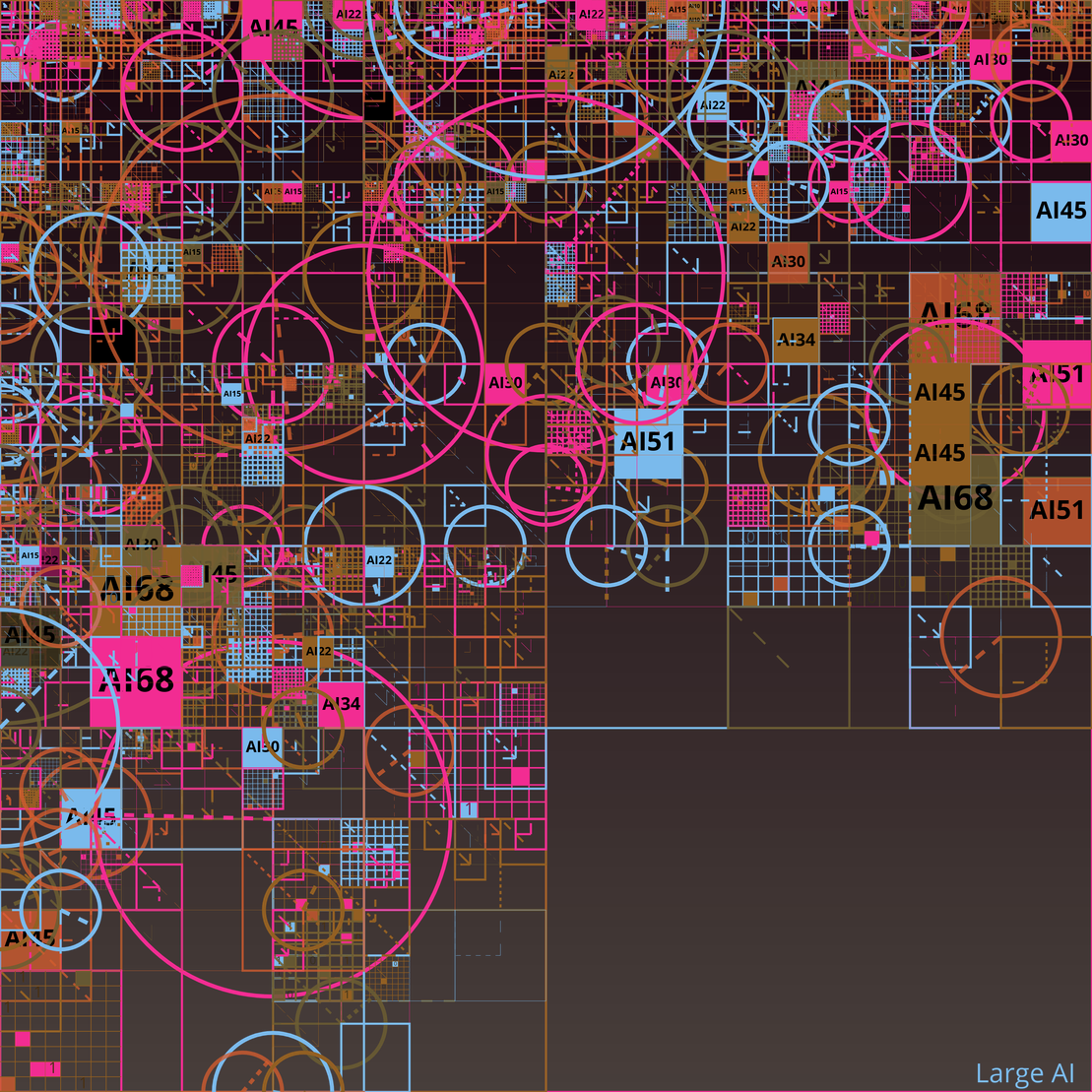 AI Brain Scheme #274