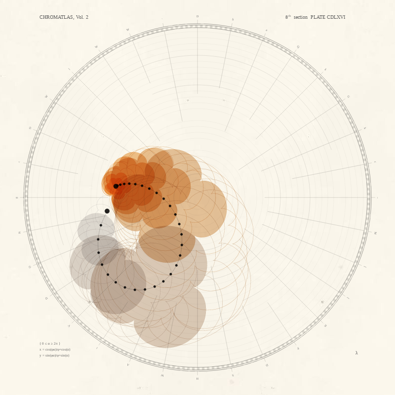 CHROMATLAS, Vol. 2 #198