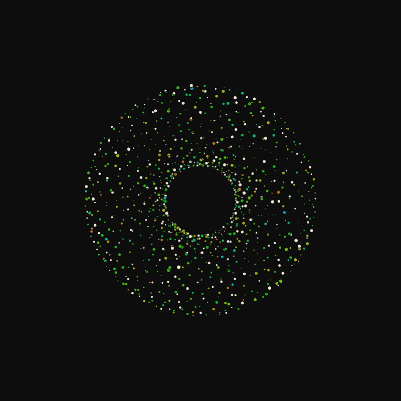 rotating particles #207