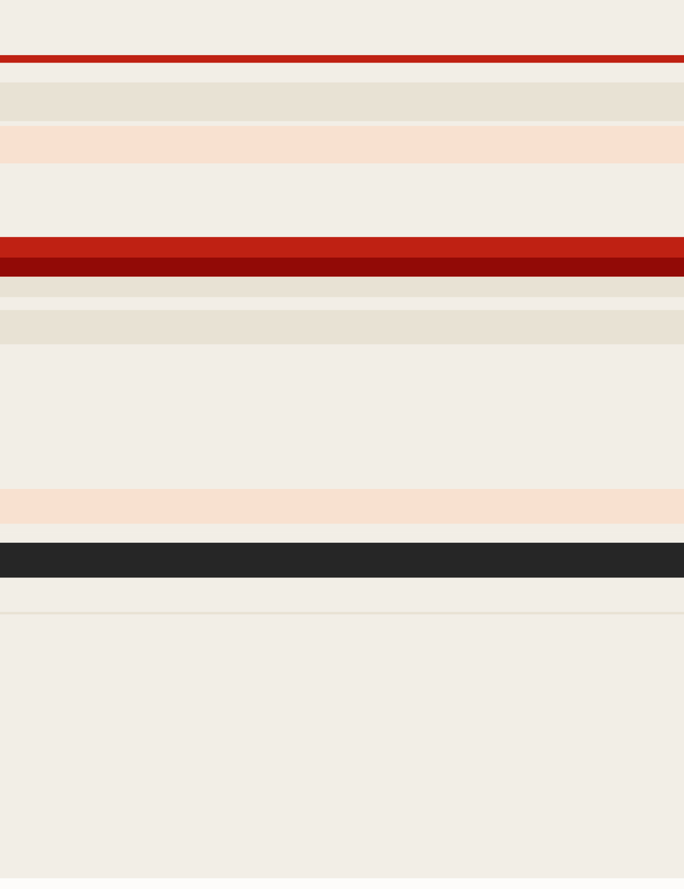 Timelines #258