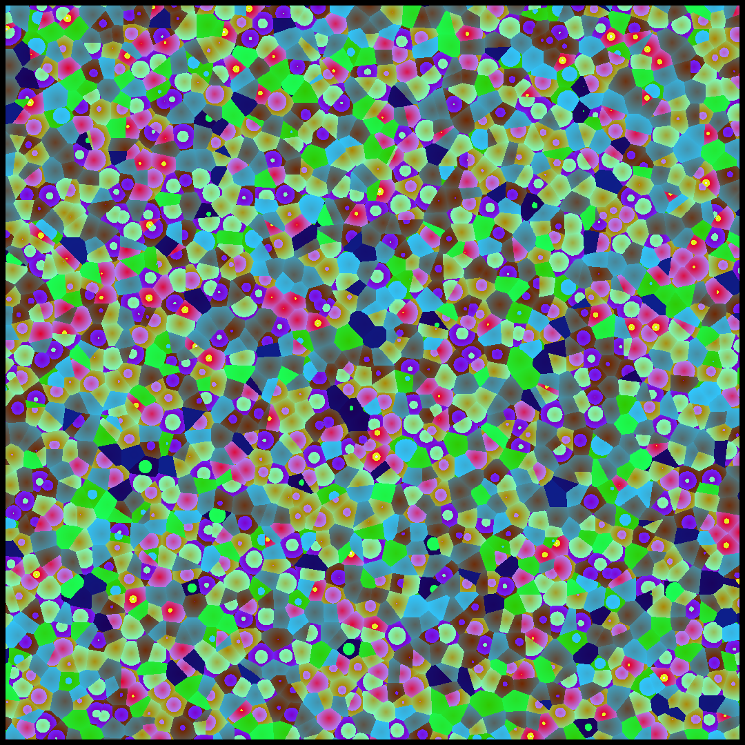 perception of time #88