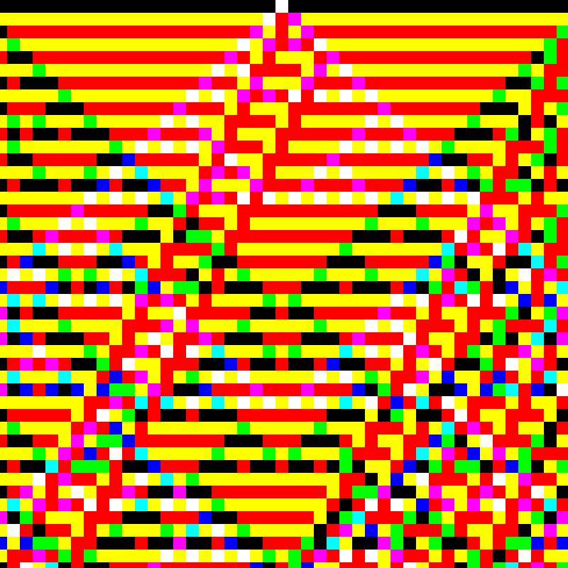 RGB Elementary Cellular Automaton #881