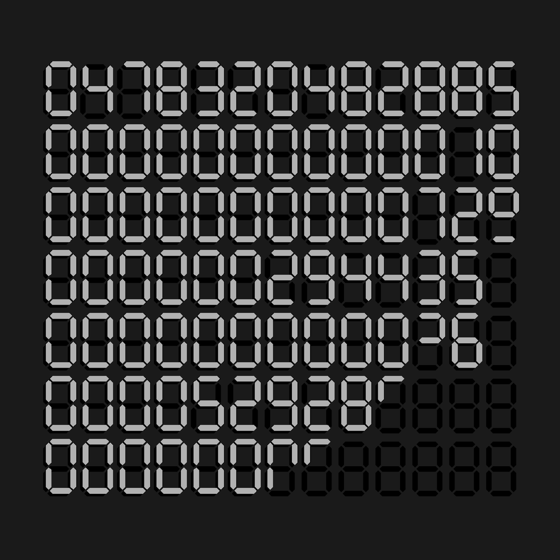 Digits #3