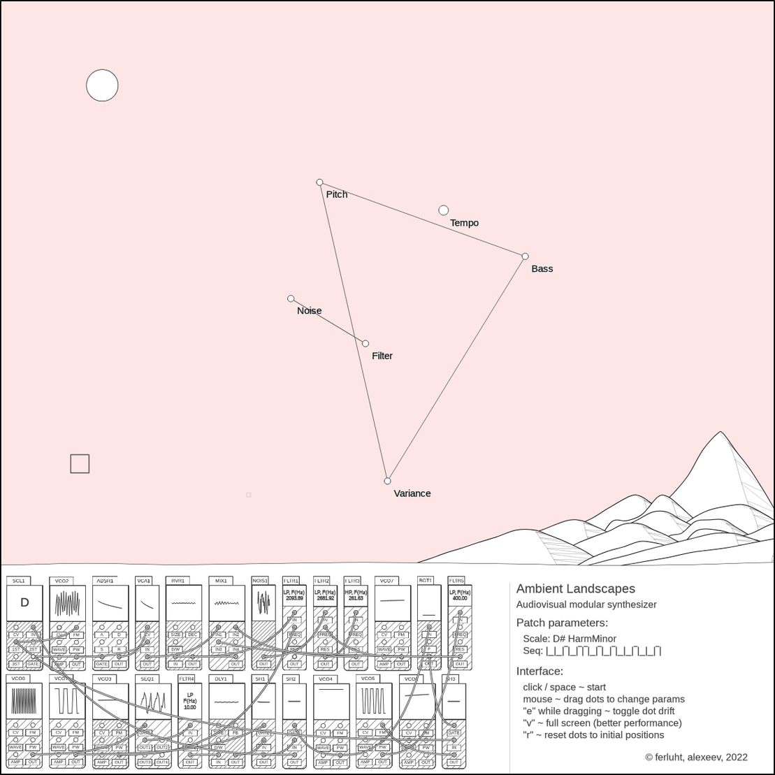 Ambient Landscapes synthesizer #56