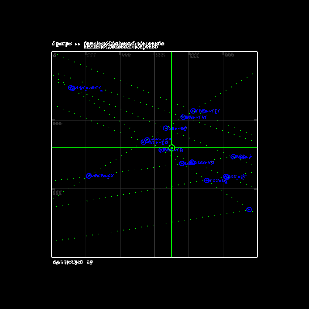 Glipsian Early Warning Collision Detection #89