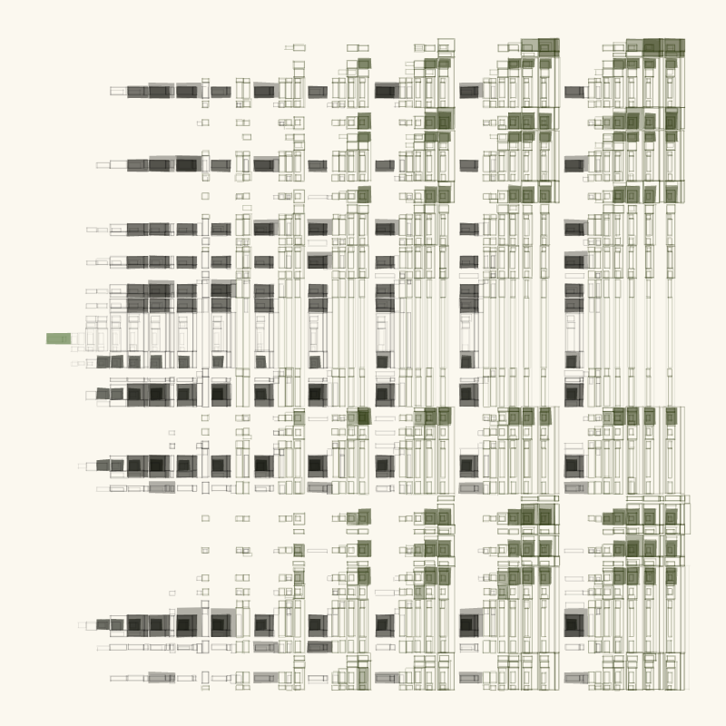 Subdivisions #240