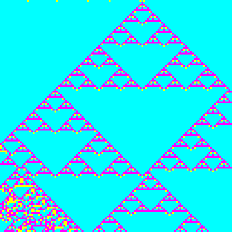 Totalistic Cellular Automata #408