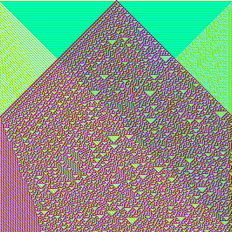 RGB Elementary Cellular Automaton #822