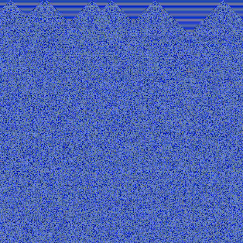 Totalistic Cellular Automata #80