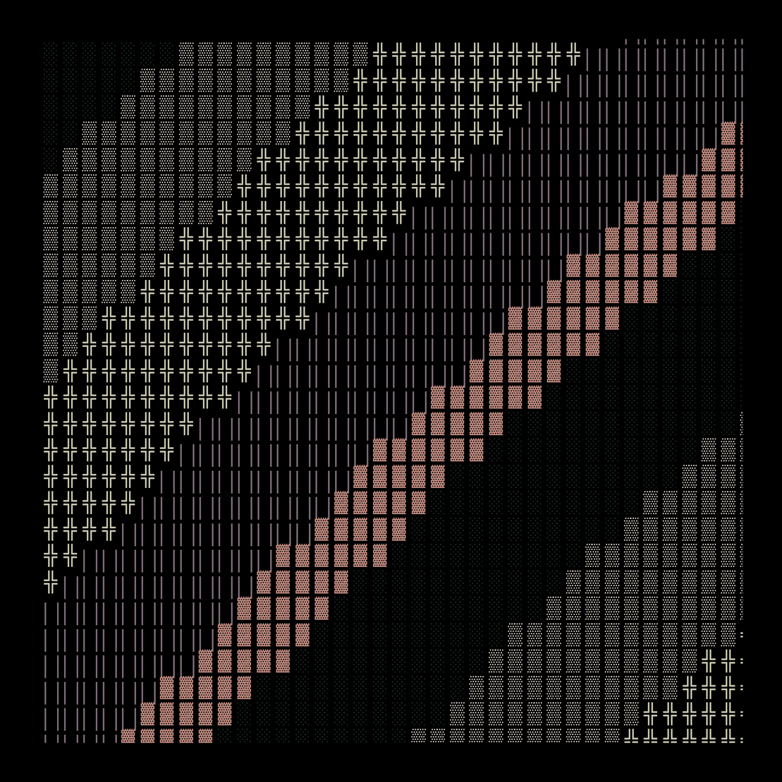 g l y p h #147747