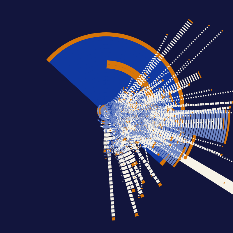 binary_trees #253