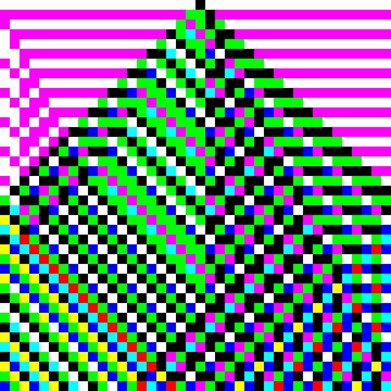 RGB Elementary Cellular Automaton #643