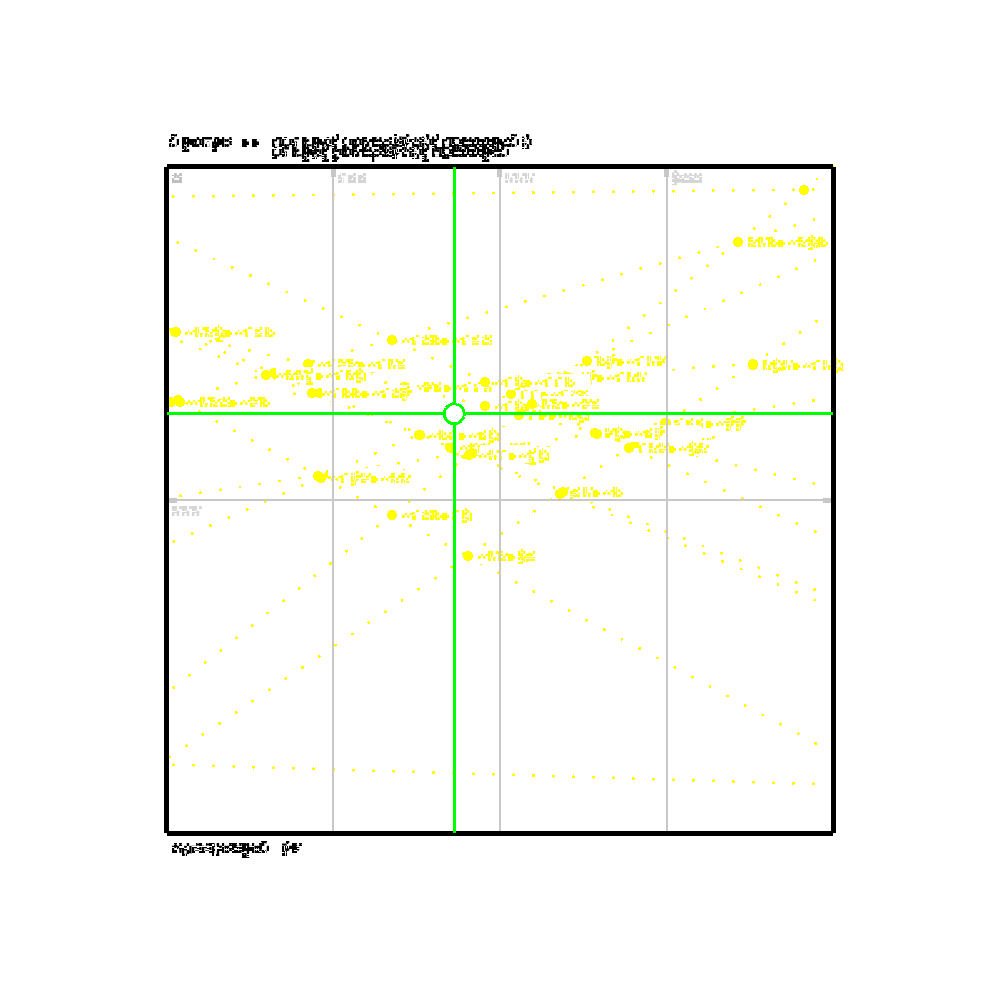 Glipsian Early Warning Collision Detection #90