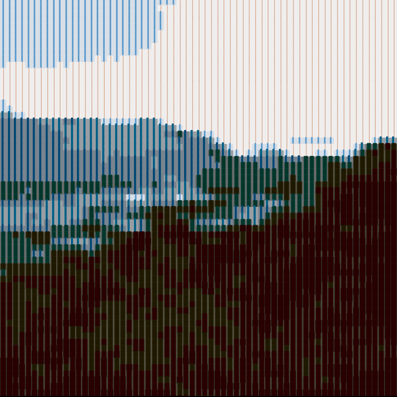 neuroscapes #222