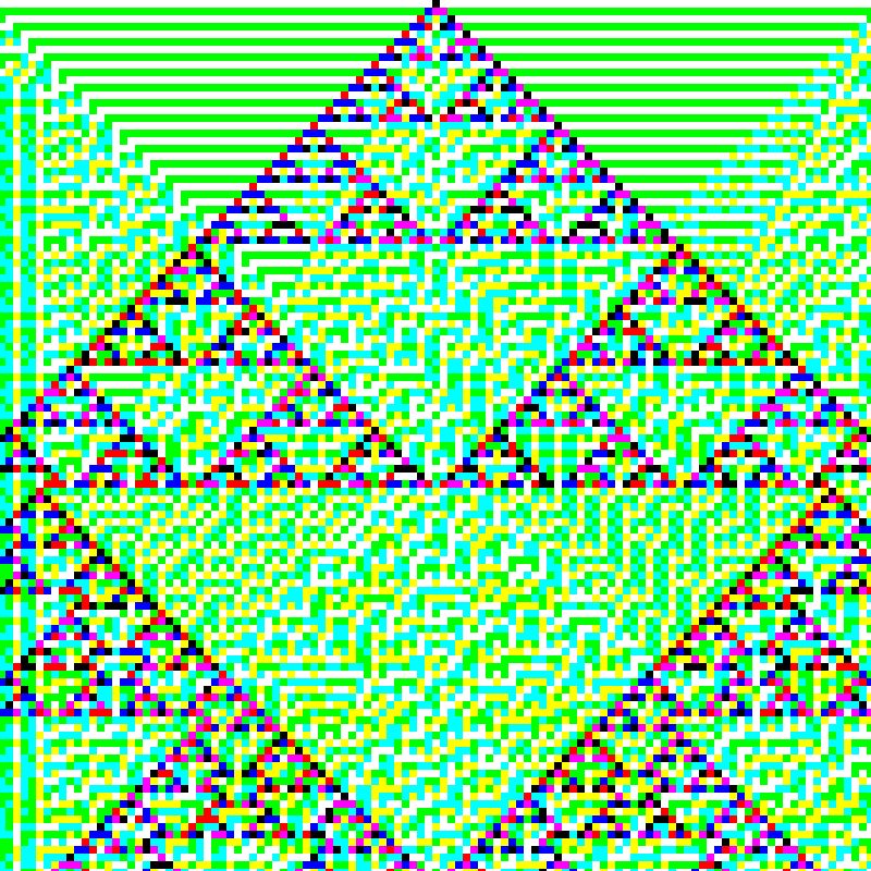 RGB Elementary Cellular Automaton #766