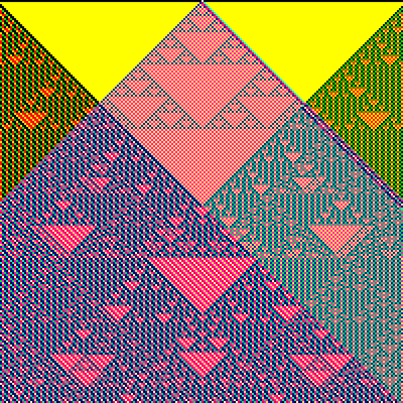 RGB Elementary Cellular Automaton #244