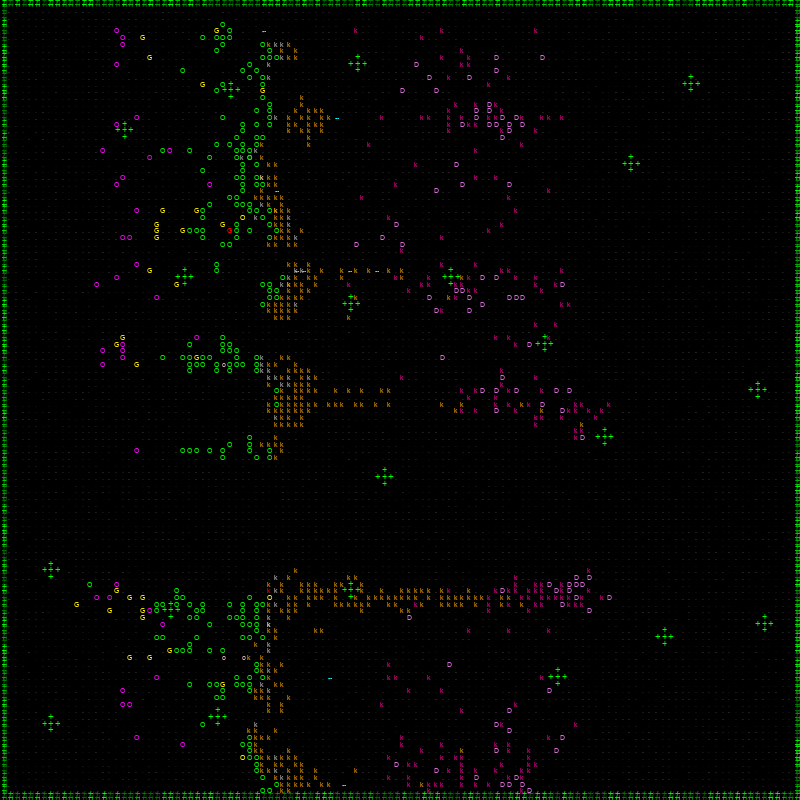 ascii battles 3 WAR #30