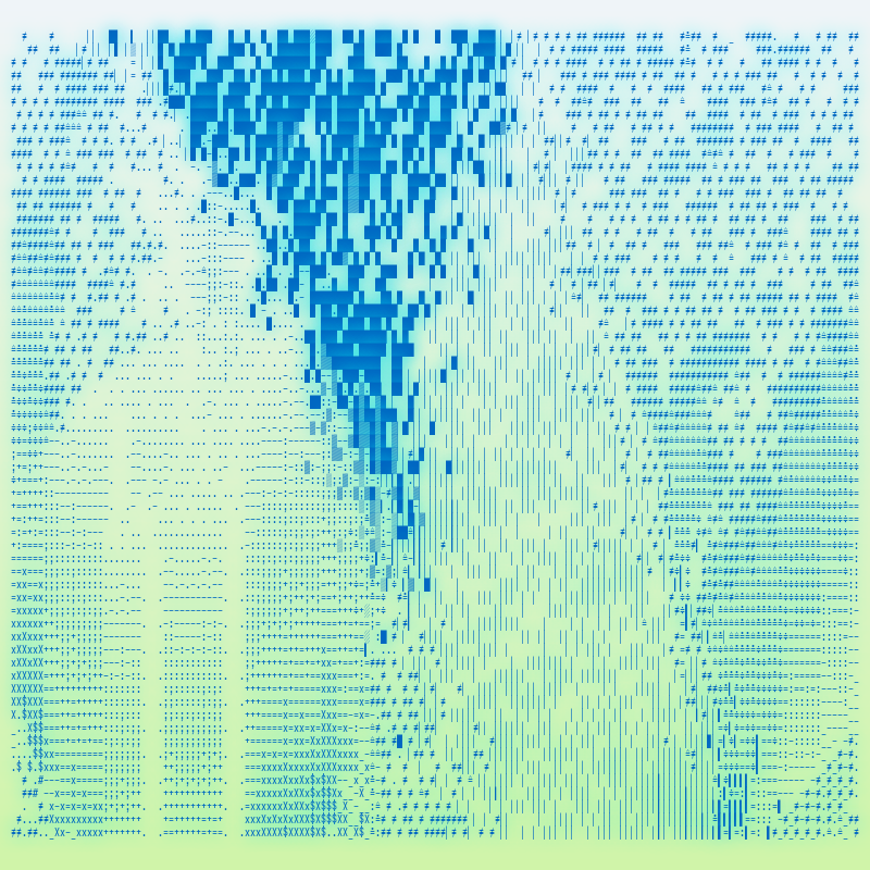 ASCII-SCAPE #242