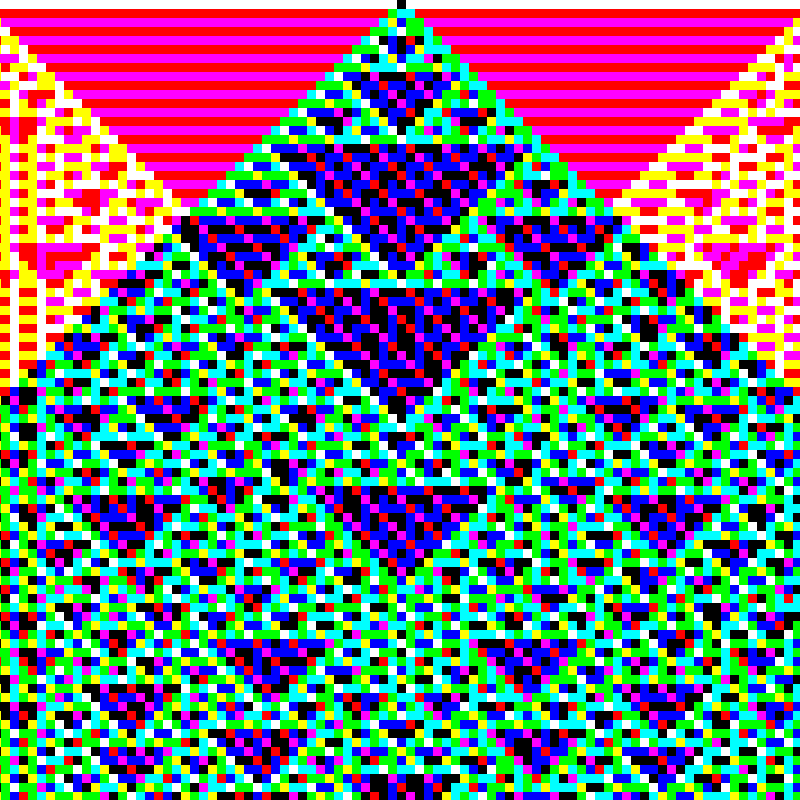 RGB Elementary Cellular Automaton #259