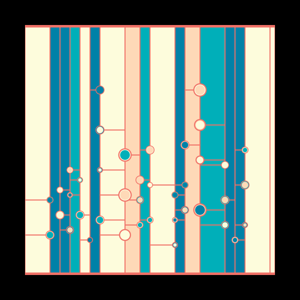 Planetarium #13