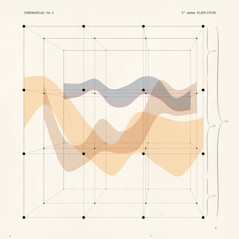 CHROMATLAS, Vol. 5 #91