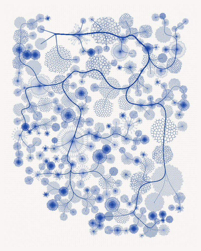 Florilegium #140