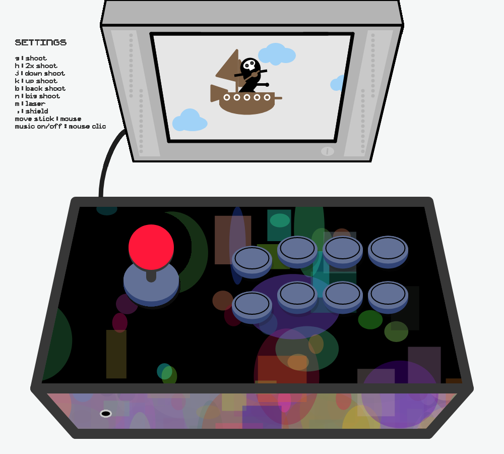 Arcade stick #8