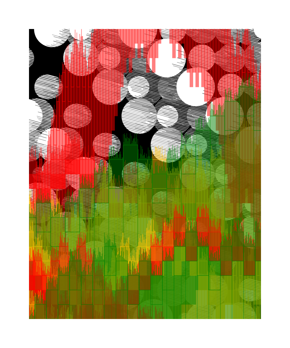Volatility #7