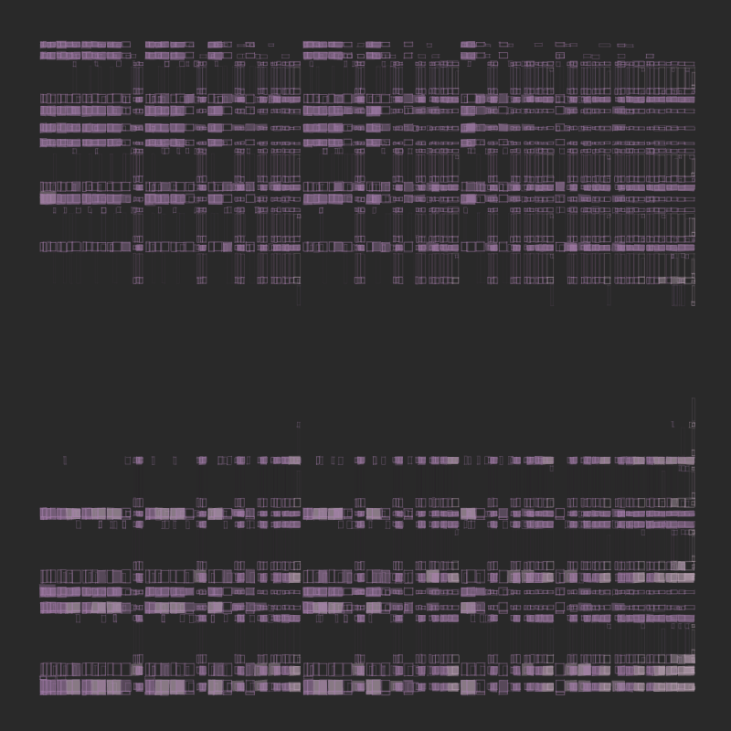 Subdivisions #199