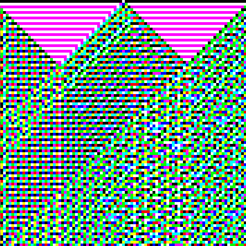 RGB Elementary Cellular Automaton #302