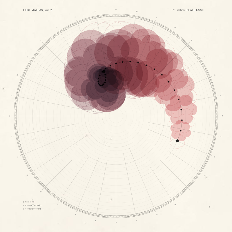 CHROMATLAS, Vol. 2 #102