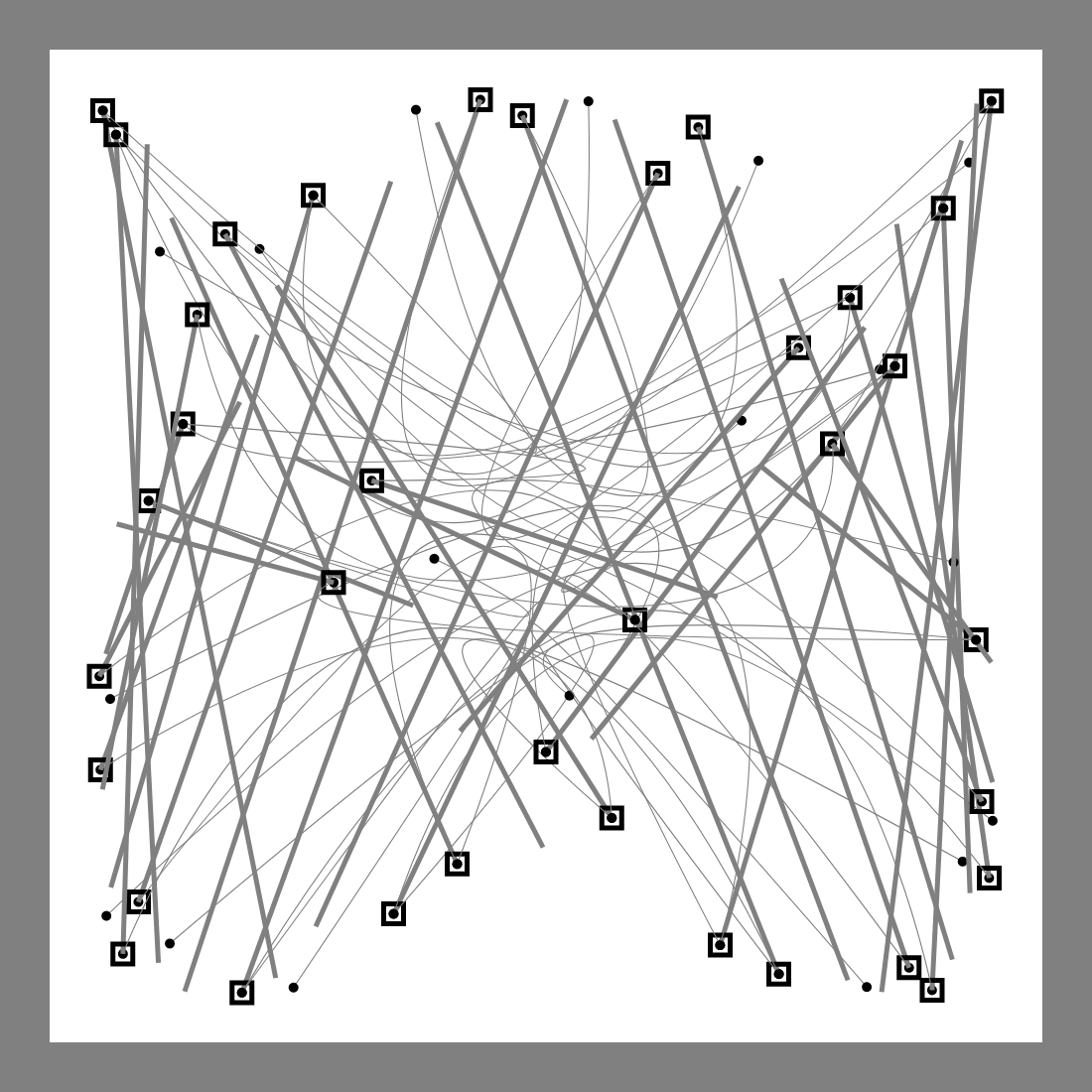 The Art of Mathematics #2