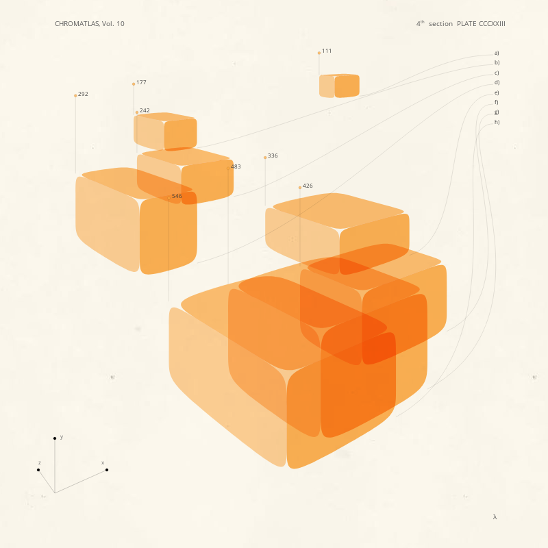 CHROMATLAS, Vol. 10 #3