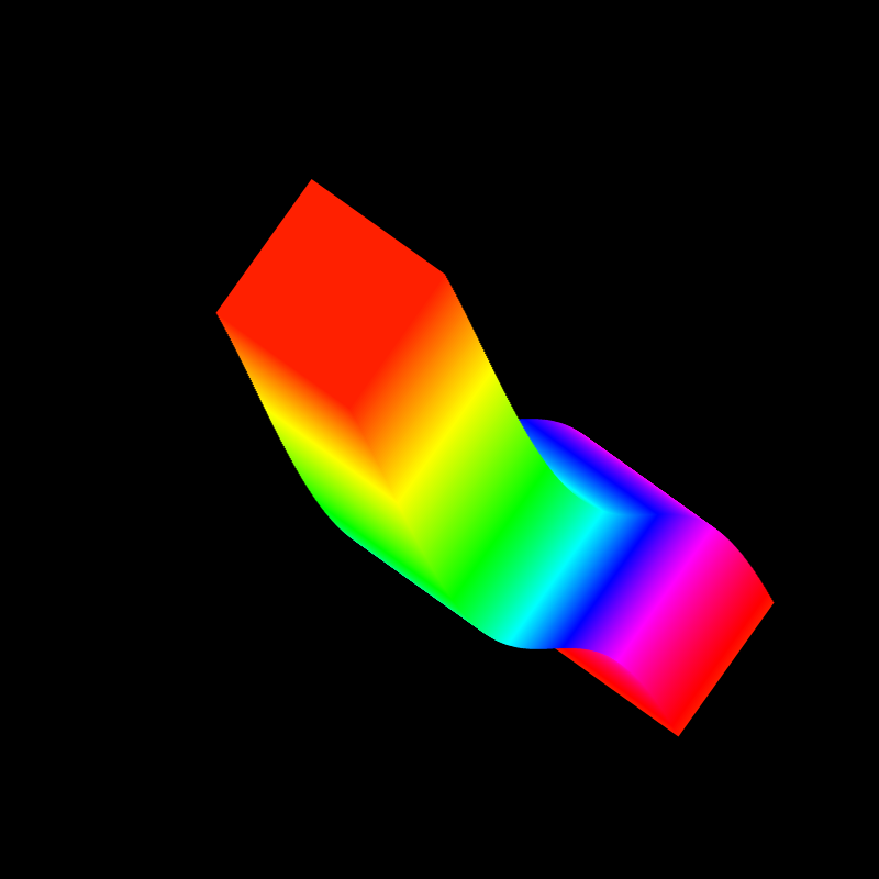 Chromatic Squares #192