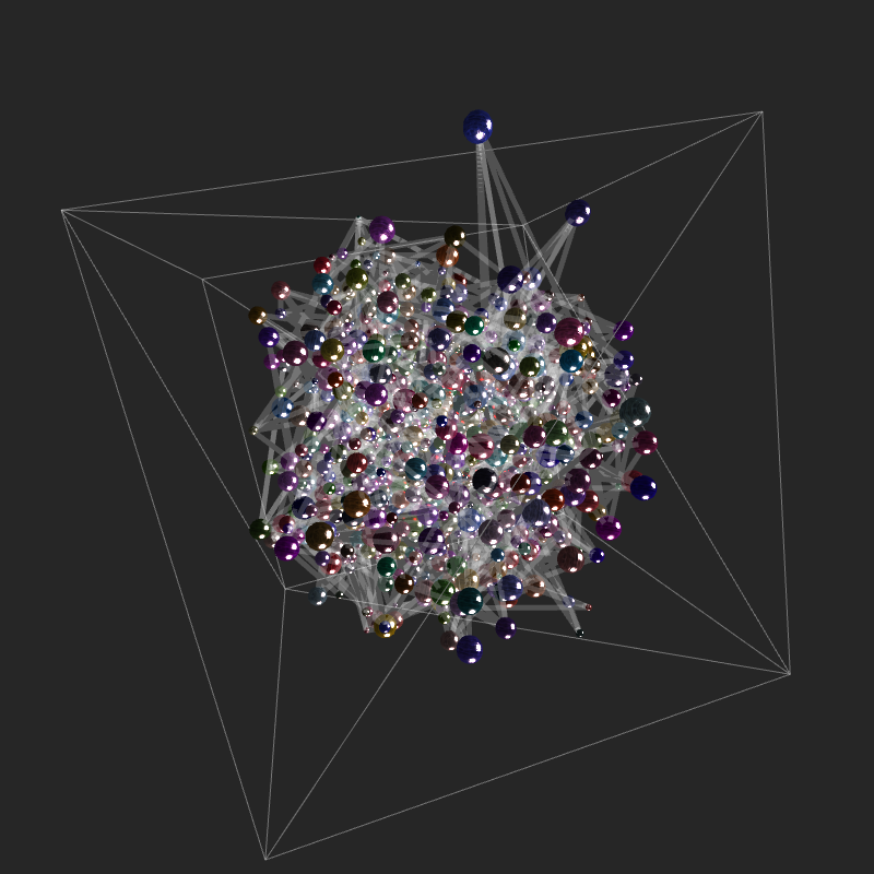 Inertial Packing 001 | Studies Series #235