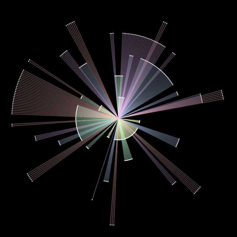 StellarMutation #20