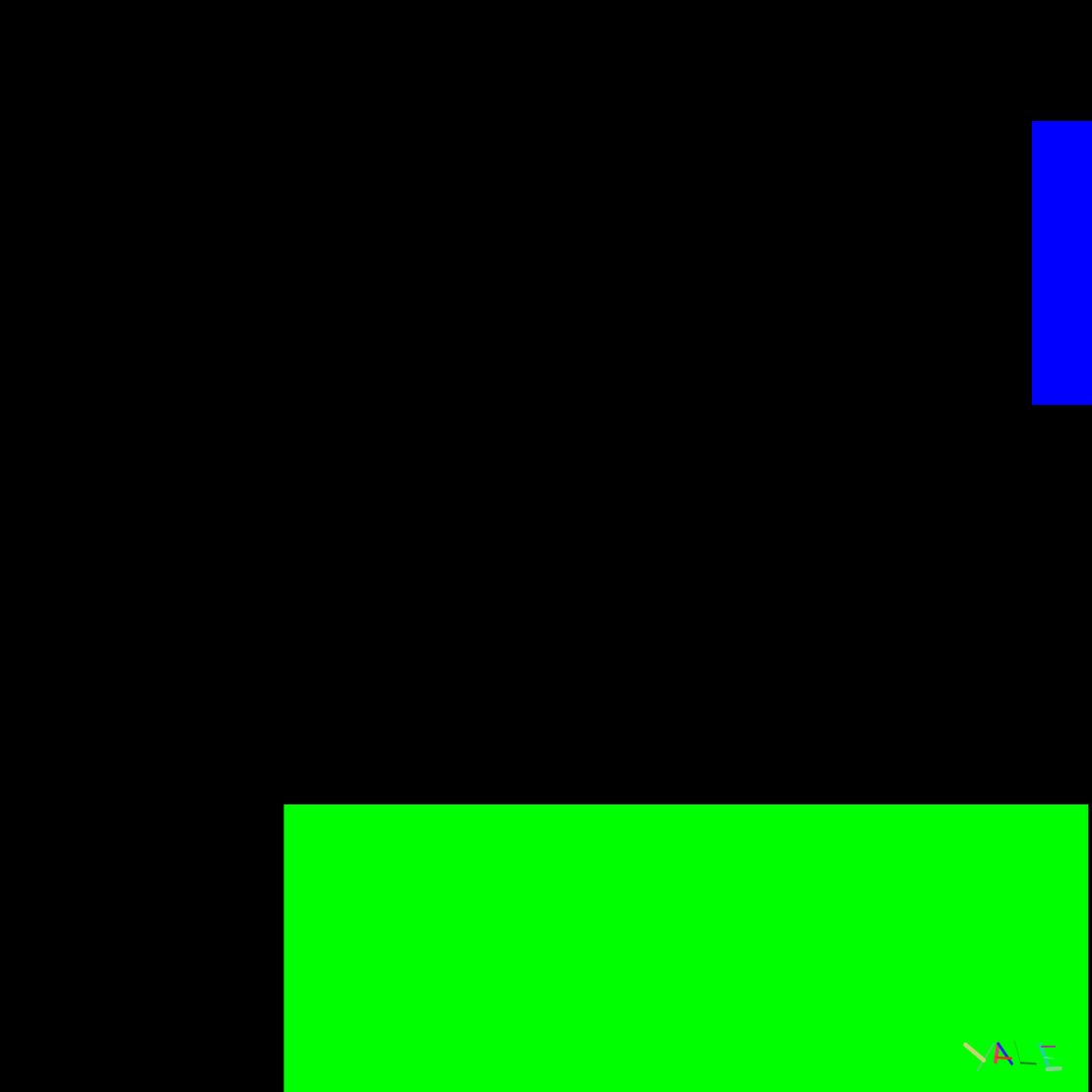 RGB #12