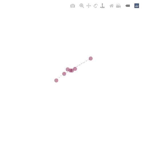 Generative Charts #02 #378