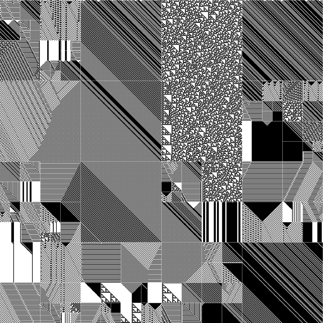 RULES (for Elementary Cellular Automata) #298