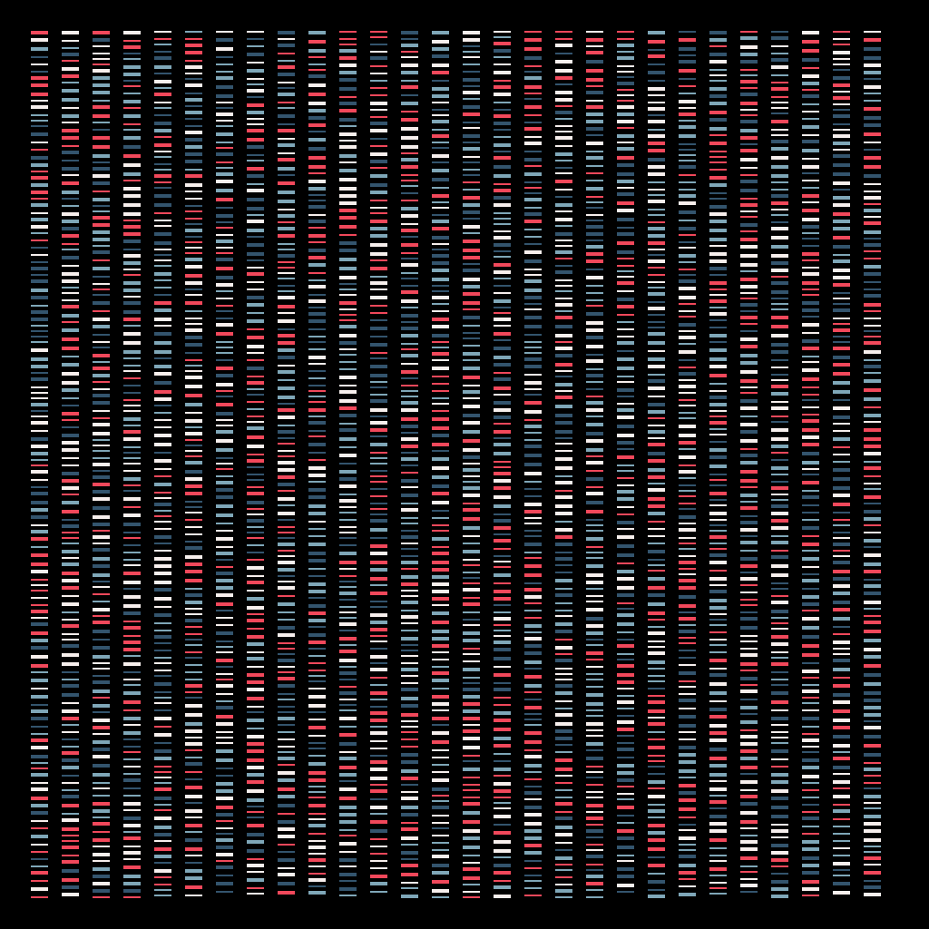 Deoxyribonucleic Acid Sequence | BDC #7