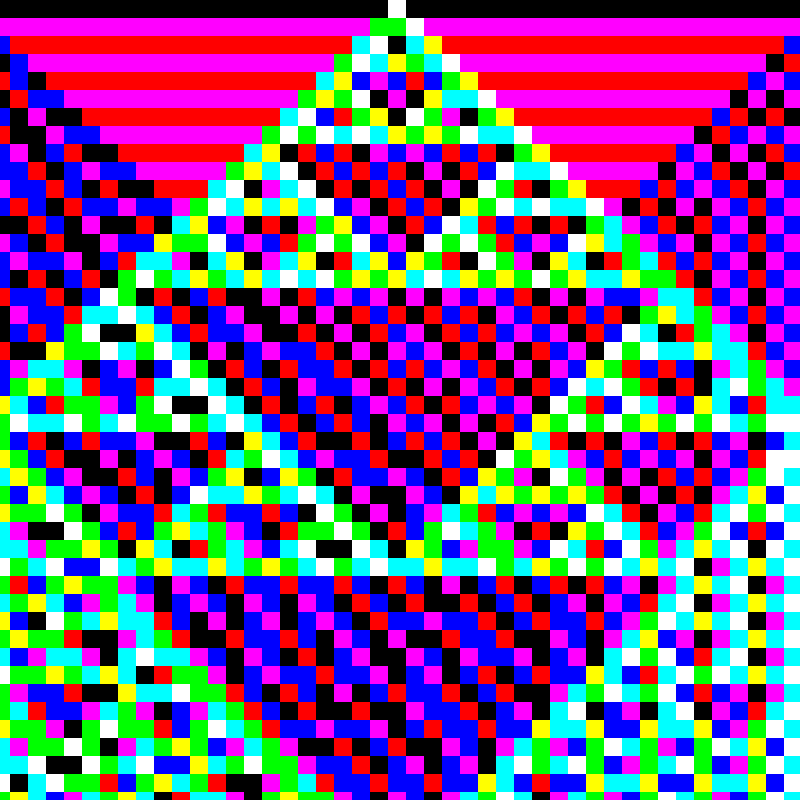 RGB Elementary Cellular Automaton #857