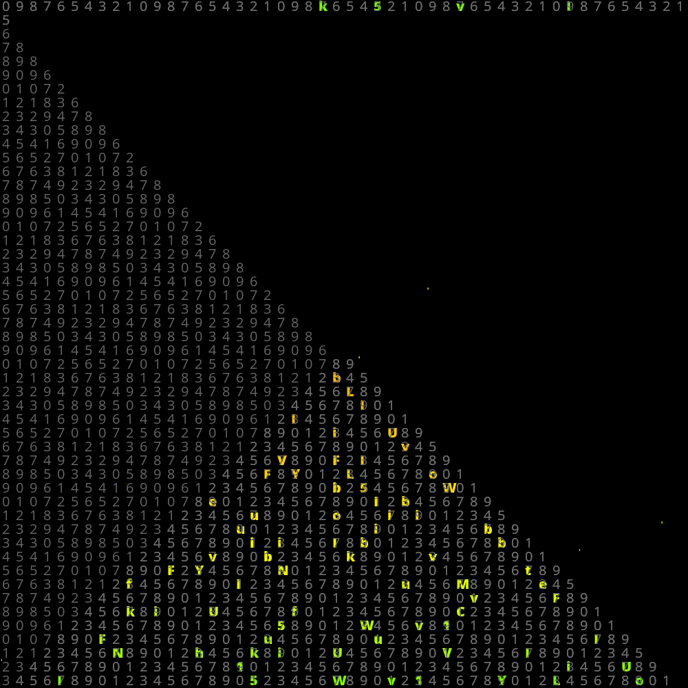 USCII #199