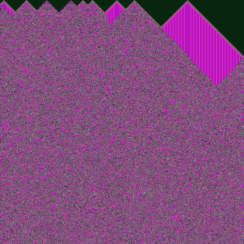 Totalistic Cellular Automata #265